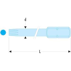 FACOM - EV.210L Embouts longs standard série 2 pour vis à tête multiple XZN-INSERTS EAN 3148510258270 POUR EMBOUTS DE VISSAGE - Product Image 2