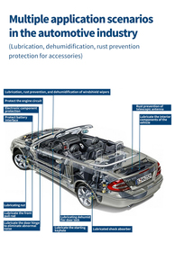 Anti-ruggine Anti-usura lubrificante industriale olio Aerosol Spray elimina rumore anomalo risolve bloccato blocco porta cuscinetto pista - Product Image 6