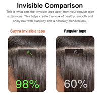 Vente directe d'usine d'extensions de cheveux naturels européens à double trame pour cheveux vierges, vous aidant à devenir belle