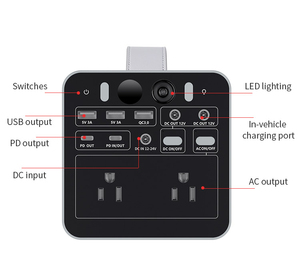 <span class=keywords><strong>Meilleur</strong></span> chargeur de centrale électrique portable 300 v de <span class=keywords><strong>batterie</strong></span> au lithium 220 w à usage extérieur bon marché avec prise - Product Image 6