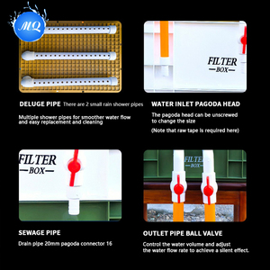 กล่องกรองตู้<span class=keywords><strong>ปลา</strong></span>หรูหราประสิทธิภาพสูง-ระบบกรอง 3 ขั้นตอนเพื่อความใสของน้ำ พลาสติกทนทาน ติดตั้งง่าย ใช้ได้ทั้งบนโต๊ะและกลางแจ้ง - Product Image 3