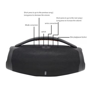 Enceinte LED Super Boombox <span class=keywords><strong>3</strong></span> Haut-Parleurs 20W Basses Sans Fil Bluetooth 5.<span class=keywords><strong>3</strong></span> Étanche Portable Extérieur Réveil LED RGB Poignée pour Fête à la Maison - Product Image 4