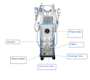 Appareil de remodelage corporel multi-poignées FR-HSS09 - Appareil de raffermissement professionnel avec 4 applicateurs - Product Image 6