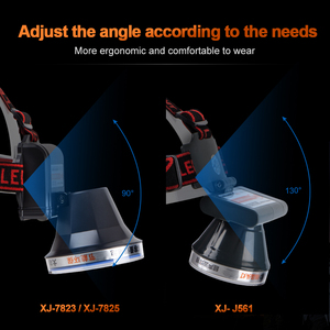 Helius Công Suất Cao <span class=keywords><strong>LED</strong></span> Loại C Nhanh Phí Kỹ Thuật Số Điện Hiển Thị Di Động Làm Việc Ánh Sáng Cho Cắm Trại Đi Bộ Đường Dài Hoạt Động Ban Đêm Đèn pha - Product Image 5