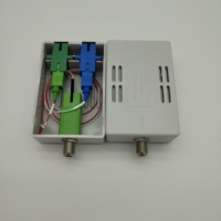 Receptor óptico pasivo FTTH CATV con mini Nodo de fibra óptica WDM