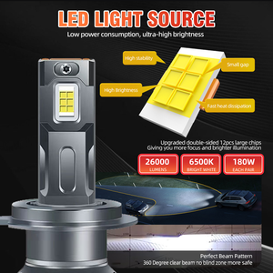 POPNOW P51R 180W 26000LM Auto Systèmes d'éclairage Led Lumières H4 H7 H8 H9 9005 9006 Voiture Led Phare Ampoule - Product Image 3