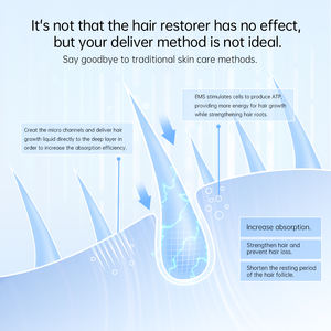 <span class=keywords><strong>Dr</strong></span>.pen Q2, Pluma de Microagujas para Derma, Mesoterapia, Herramientas Profesionales de Belleza y Cuidado Facial para Uso en Casa y en Salones - Product Image 3