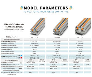 QPTV PTV 2,5 Contact Din Rail Zijdelings Gemonteerde Snelkoppeling Industriële Elektrische Veer-aansluitbare Doorvoer Klemmenblok - Product Image 3