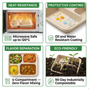 Offre Spéciale : Boîte à <span class=keywords><strong>lunch</strong></span> biodégradable en bagasse de canne à sucre à 4 compartiments avec couvercle, micro-ondable, recyclable, 22,5x17,5cm, jetable pour aliments - Product Image 5