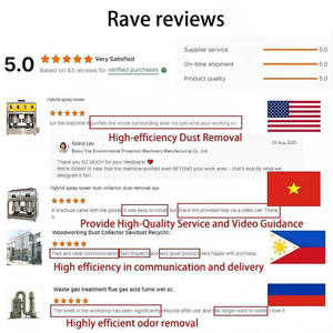 食品加工工場向け連続式新型臭気塵埃酸性洗浄排気制御ハイブリッドスプレータワー サイクロンスクラバー - Product Image 3