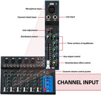 Console de mixage audio professionnelle OEM HT7, interface USB portable, lecteur MP3 numérique, 7 canaux, console de mixage DJ, certifiée CE, son surround