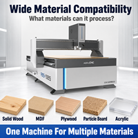 Máquina de Corte CNC de 3 Ejes y un Solo Husillo para Madera, Lista para Envío, DSP/Mach3/NC Studio, Estructura Metálica Resistente, Fabricada en China