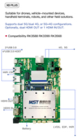 Motherboard kontrol industri Rockchip RK3568XBplus Android Linux dengan UART RS232 TTL RS485 CAN Ethernet