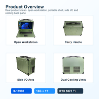 Ordinateur portable de travail industriel robuste AMTIPC avec processeur Intel I9-13900, carte graphique RTX 5070 Ti, 16 Go de RAM, 1 To de SSD, OEM ODM pris en charge, en stock