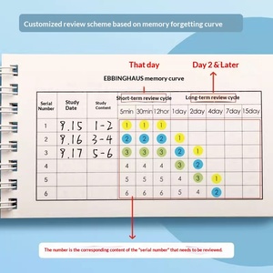 เครื่องมือการเรียนรู้ภาษาแบบเลื่อนเลื่อนคำ<span class=keywords><strong>ศัพท์</strong></span> & สมุด<span class=keywords><strong>จด</strong></span>คำ<span class=keywords><strong>ศัพท์</strong></span>แบบถอดได้ สำหรับสะสมคำ<span class=keywords><strong>ศัพท์</strong></span>ภาษาอังกฤษแบบพกพา - Product Image 4