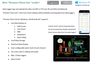Sistema Inalámbrico de Monitoreo de Temperatura Multipunto con Alarma SMS 4G - Product Image 3