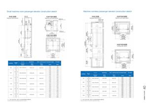 FUJI 1600Kg 1250Kg 1000Kg 630Kg 10 Pisos 6 Personas Passeng Ascensor Hogar Residencial Ascensor de pasajeros Precio en China - Product Image 6