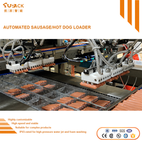 Chargeur de hot-dogs stable et fiable avec solution d'emballage qui économise la main-d'œuvre pour ligne d'emballage automatique