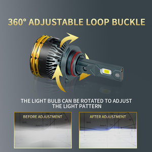 Bombilla LED para Faros Delanteros DD-M9 PRO 12000LM 140W, Arranque 53W, Estable, H1 H3 H4 H7 H11 9005 9006, Venta al por Mayor de Fábrica - Product Image 6