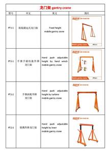 Grúas Pórtico de Rendimiento Estable con Opciones Personalizables, Venta Directa de Fábrica JIN YANG HU - Product Image 3