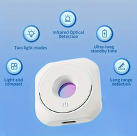Détecteur de caméra infrarouge Portable Anti-espion sans fil Smart Home Lens Detection Gadget Sténopé Caméra cachée Sécurité Plastique