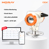 Contrôleur de niveau d'eau à distance anti-explosion Moray ME6001R personnalisé 4G LoRaWAN NB-IoT avec capteurs de niveau de liquide sans fil par radar