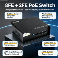 AI PoE Stackable 8-Port 10/100Mbps RJ45 Tahan Hujan Logam Luar Ruangan IEEE 802.3af/at Plug&Play Smart Network Switch untuk Kamera IP