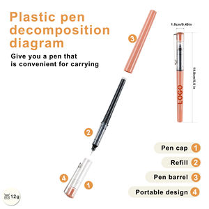 ปากกาเจลหลากสีแบบมาการอง พลาสติกแบบใหม่ สำหรับเขียนในโรงเรียน ปริมาณมาก  รับพิมพ์โลโก้ตามสั่ง สำหรับใช้เป็นของขวัญ ของแจก ของพรีเมี่ยม - Product Image 3