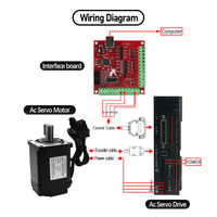 Kit Moteur Servo AC Série CS 100W 200W 400W 220V 3000RPM avec Encodeur et Câble pour Robot CNC et Machine à Coudre - Stock Brésil