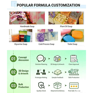 Wholesale <strong>Persimmon</strong> Body <strong>Soap</strong> for Old People Smell Removes Aging Body Odor with Japanese Green Tea Extract Gentle Daily Cleanser - Product Image 6