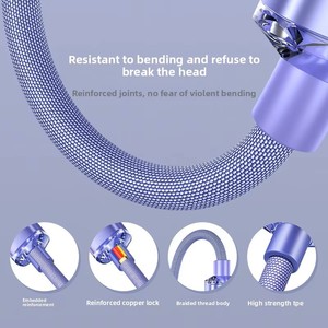 Nhà Máy Giá Rẻ 120W 6A Nhanh Chóng Sạc USB Loại C Sạc Cáp USB Một Để USB C Dữ Liệu Dòng Đối Với iPhone 16 15 Đối Với Samsung S24 23 - Product Image 4