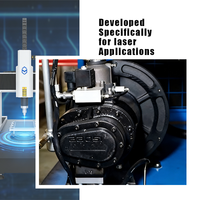 Compresseur d'air pour découpe laser SAIDIS 7,5 kW pour la maison, la construction, la ferme et autres industries