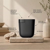 Diffuseurs d'huiles essentielles électriques en plastique pour la maison, sans eau, aromathérapie, commande intelligente, désodorisant mural automatique à brancher
