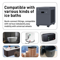 Machine de Bain de Glace pour la Récupération Sportive Athlètes - Refroidisseur Domestique et Professionnel Température Réglable Pompe Auto-amorçante 110/220V Fengmang BY-80 570L