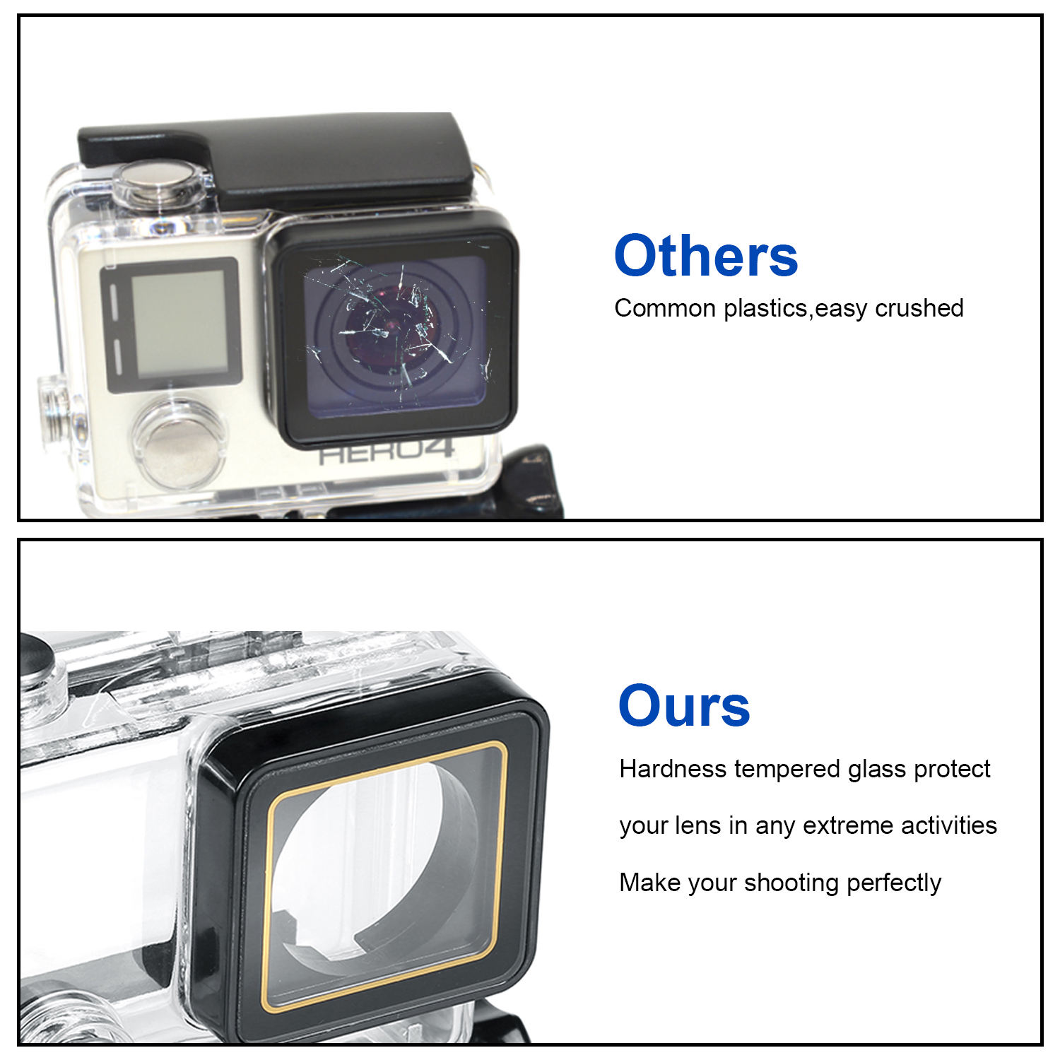 HONGDAK Action Camera Accessories for Gopro Hero 4 Black Kit with Waterproof Protective Housing Case Diving Filter Kit