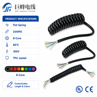Câble plat flexible à ressort 26AWG 8 conducteurs, fil téléphonique enroulé avec double blindage IP44, impédance 100, pour équipement de communication