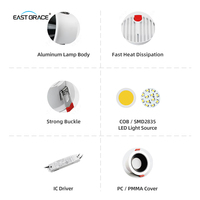 Downlight encastré LED anti-éblouissement, tricolore, à intensité variable