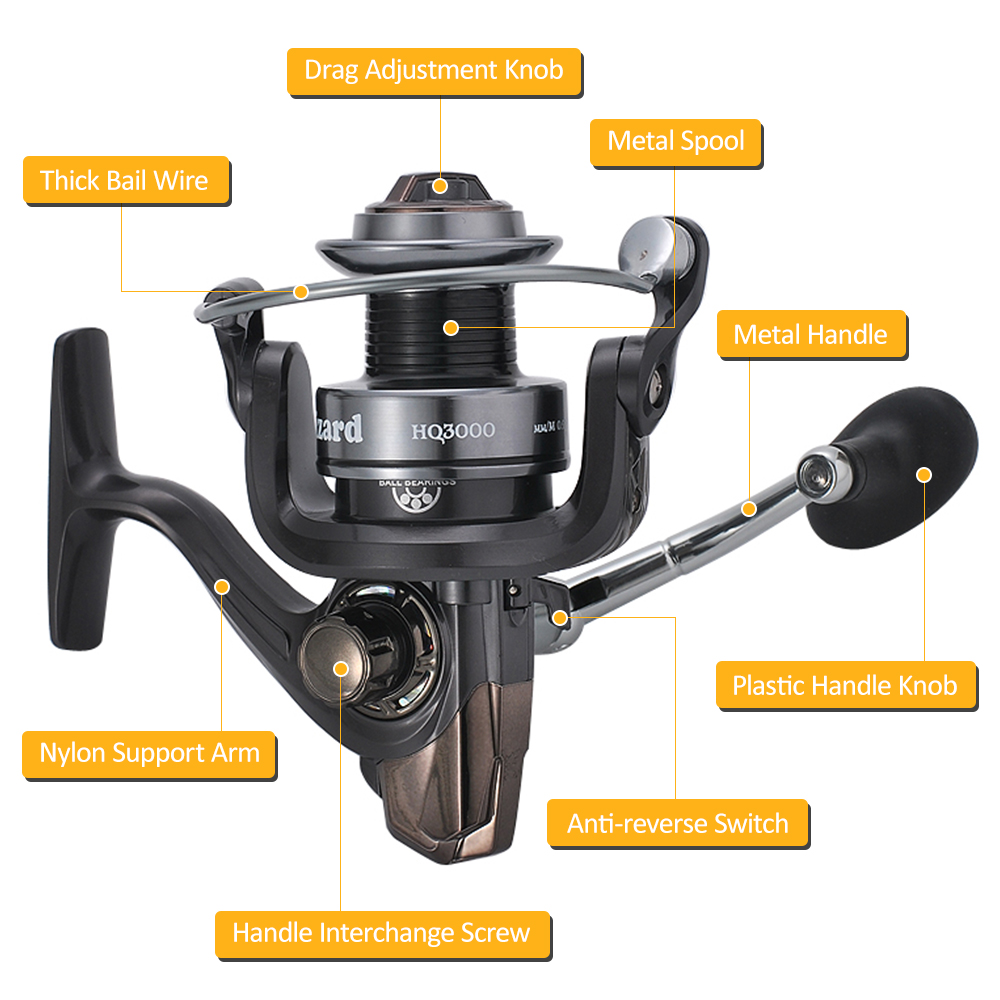 beach bomber fishing bg reel Daiwa BG Spinning Reel  Beach Bum Outdoors