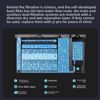 Aquarium de bureau intelligent compact pour poissons d'eau douce, verre ultra-transparent, système de circulation automatique, filtration intégrée, boîte intégrée