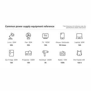 Station d'alimentation portable 200W, système de stockage d'énergie 1KWH avec panneau solaire pour le camping et générateur solaire de secours, prise PV - Product Image 1