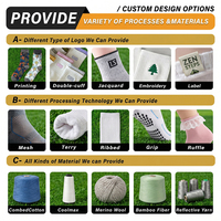 Chaussettes de football antidérapantes personnalisées unisexes en gros, respirantes, athlétiques, antidérapantes, chaussettes de football personnalisées avec grip pour jeunes