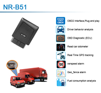 Rastreador GPS OBD 4G LTE Programable, GPS en Tiempo Real, Conectar y Usar, con Sistema de Rastreo y Aplicación