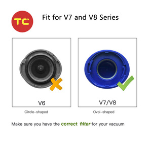 Filtro de motor posterior apto para aspiradora Dy V7 / <span class=keywords><strong>V8</strong></span> <span class=keywords><strong>Absolute</strong></span> y Animal HH11 <span class=keywords><strong>SV10</strong></span> SV11 Parte 967478-01 - Product Image 3