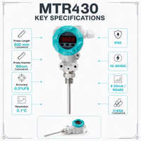Transmetteur de température numérique intégré intelligent MTR430 : LCD, programmable, K,B,E,J,N,R,S,T,PT100 RTD, sortie HART/RS485/4-20mA