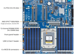 เมนบอร์ดเซิร์ฟเวอร์แบบซ็อกเก็ตเดี่ยว MZ33-AR1: รองรับซีพียู AMD EPYC 9004/9005 ซีรีส์ / ช่องเสียบ RDIMM DDR5 จำนวน 24 ช่อง / พอร์ต 10GbE Base-T จำนวน 2 พอร์ต - Product Image 3