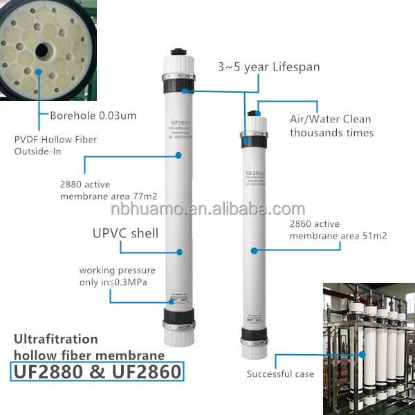 China Manufactured PVDF2880 UF Membrane X Flow Hollow Fiber Water Filters Inline UF Replacement Filmtec Environmentally Friendly