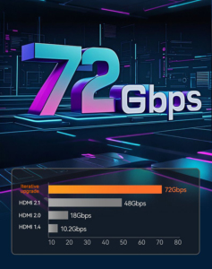 AOC 2.0ไฟเบอร์ออปติกแท้สำหรับ<span class=keywords><strong>สาย</strong></span> HDMI PVC Jacketed 10Gbps 4K ทนทานสำหรับโปรเจคเตอร์กล้อง HDTV แล็ปท็อปจอภาพ DVD - Product Image 4