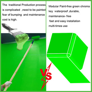 Fondo Fotográfico para Estudio <span class=keywords><strong>Chromakey</strong></span> en Lugar de Pintura Rosco para Keying - Product Image 5