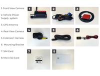 2G/3G/4G GSM WCDMA,HSDPA,HSUPA,LTE Live Video GPS Tracking DVR/DashCam Security Device avec 1080P Camera Support TF Card