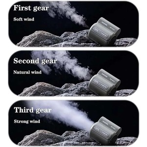 Portable Waist Hanging Fan 3 <b>Speeds</b> Strong Airflow Wearable Personal <b>Clip</b> Fan Rechargeable Cool Fan Under Shirt - Product Image 5